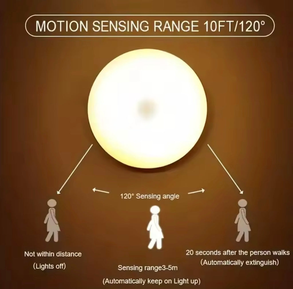 1pc Motion Sensor Night Light